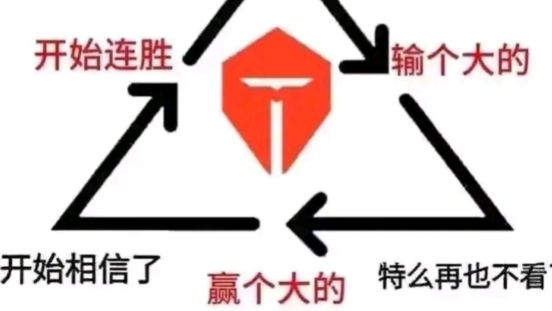 Rookie关键节点突破纪录,TES带队取胜!的简单介绍